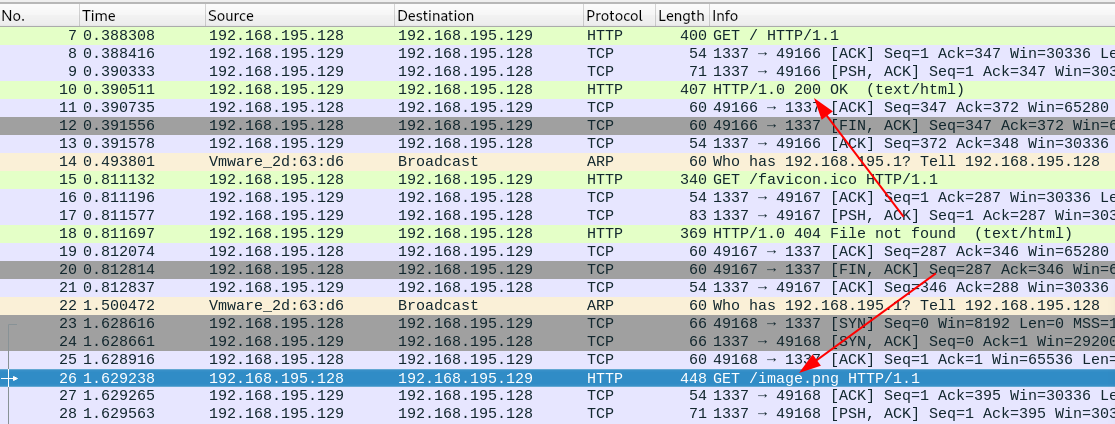 Wireshark capture